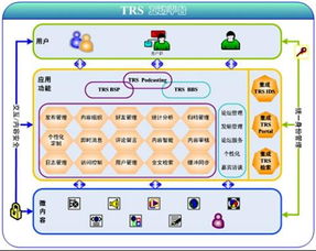 創(chuàng)正信息化 一站式IT解決方案提供商，賦能企業(yè)數(shù)字化轉(zhuǎn)型