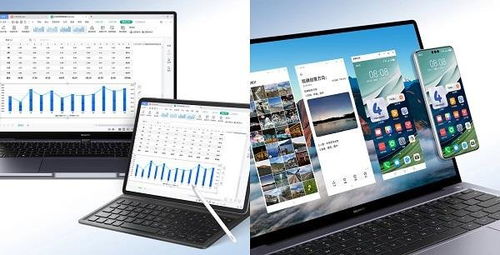 華為擎云攜商用全場景辦公產品助力企業新年開工快人一步