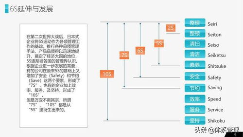 體系管理 公司企業(yè)辦公室工廠車間員工管理培訓ppt教材