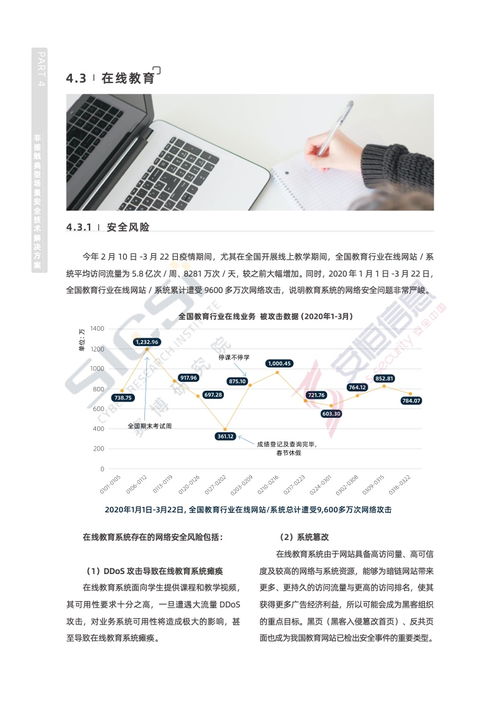 賽博研究院2022年非接觸新經濟安全治理報告 辦公管理系統(tǒng)
